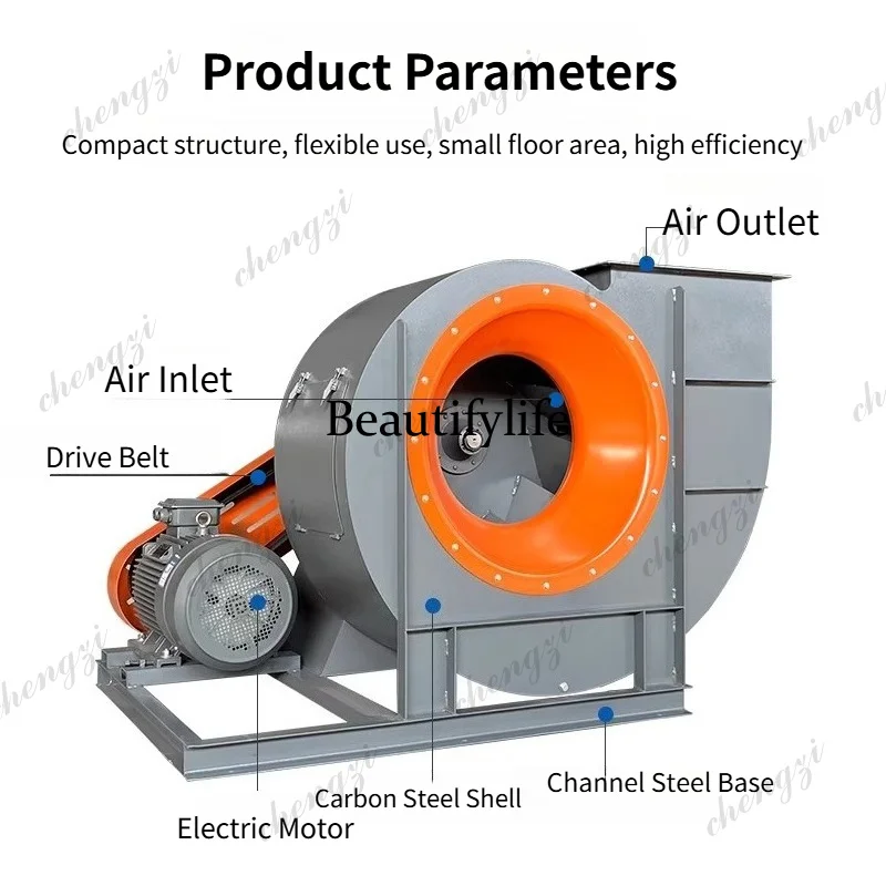 a55  4-72C type centrifugal fa - огляд і ціна Exhaust Fan Industrial