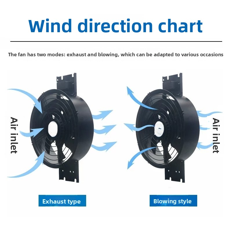 Large suction exhaust fan No h - огляд і ціна Exhaust Fan Industrial