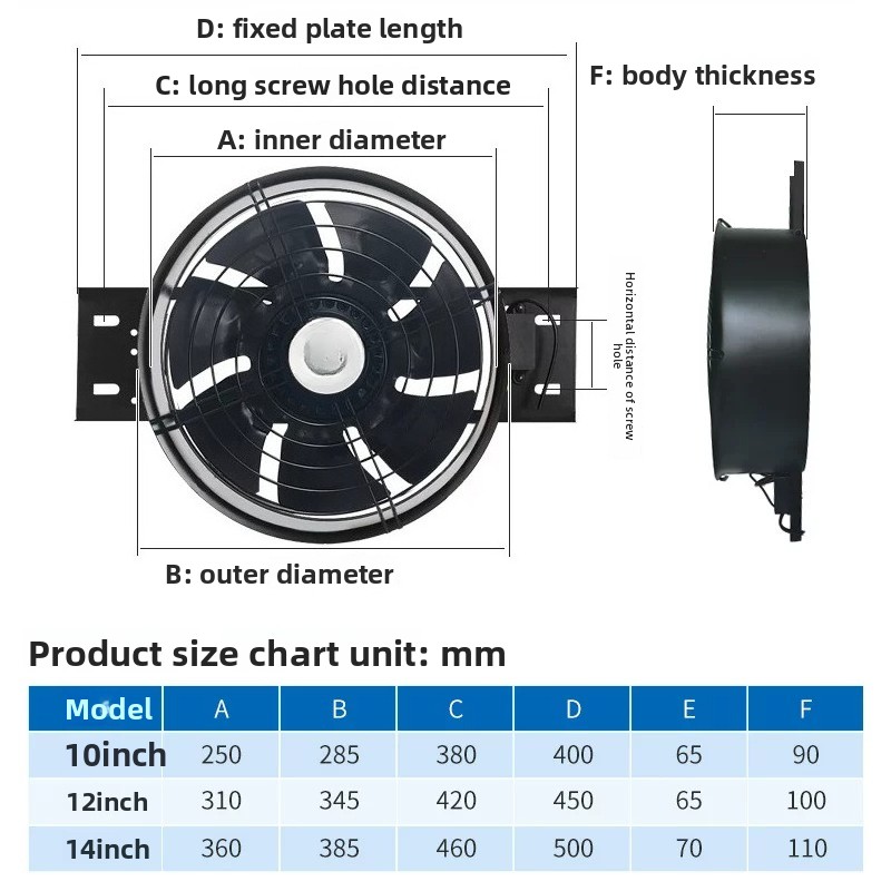Large suction exhaust fan No h - огляд і ціна Exhaust Fan Industrial